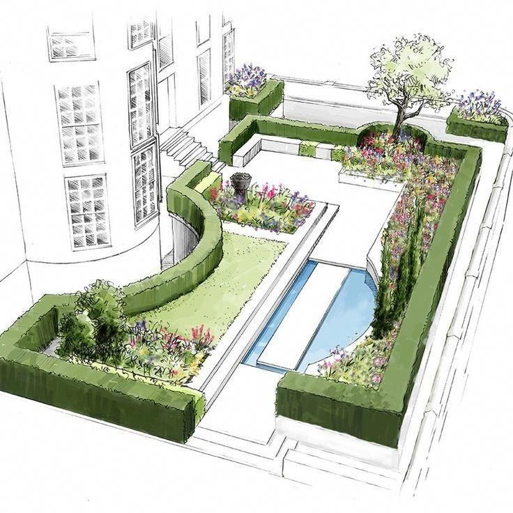 Hand-drawn aerial sketch of an urban courtyard garden with hedge terraces and a reflecting pool beside a limestone facade